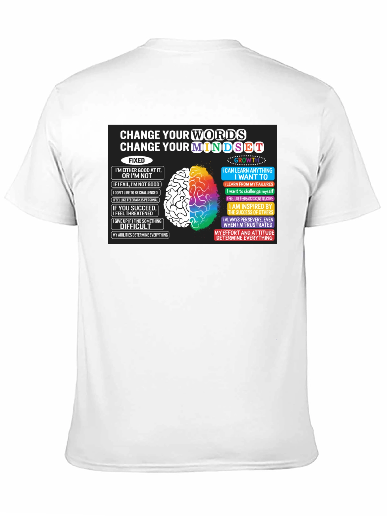 Camiseta Negra Cambia Tu Mentalidad